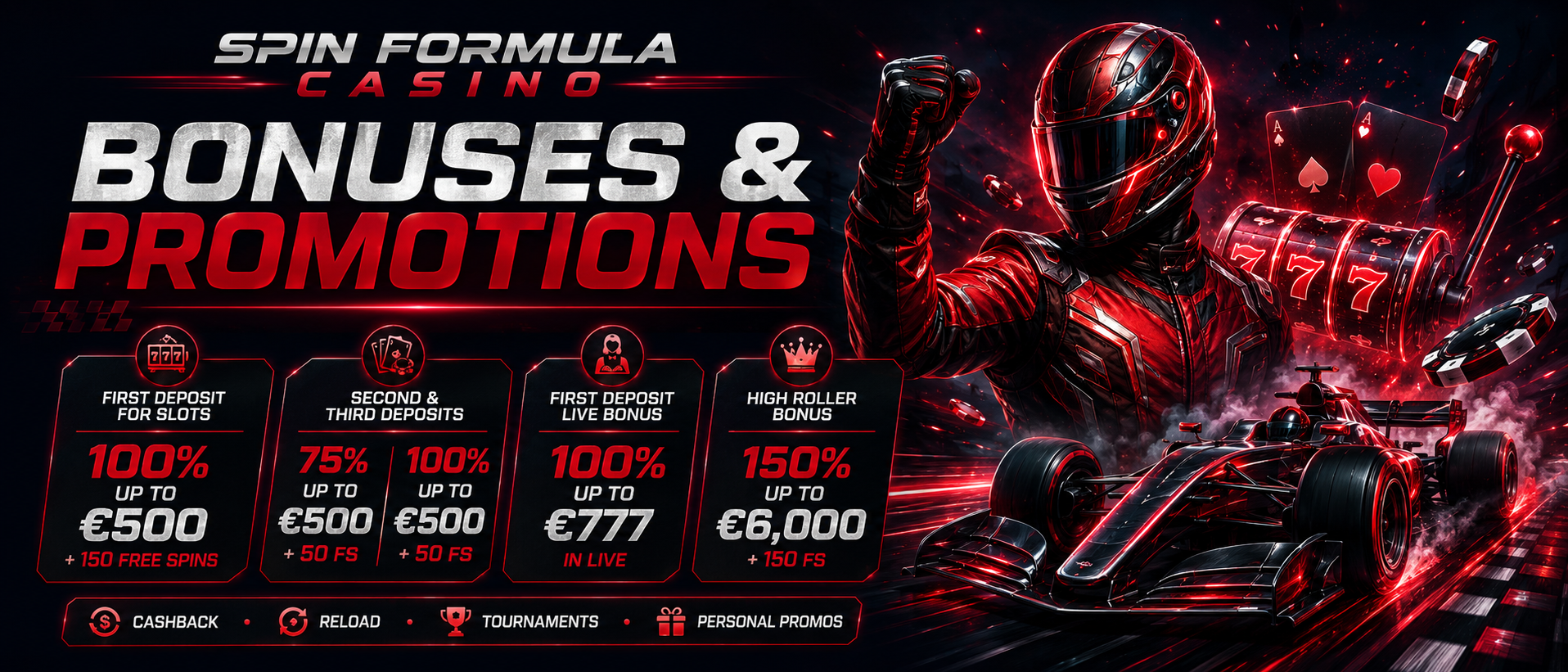 spinformula casino welcome offers